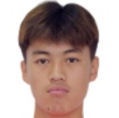 刘冠君(U21)头像, 刘冠君(U21)图片