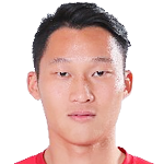 张梦头像,张梦图片