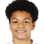 扎克-西蒙斯头像,扎克-西蒙斯图片