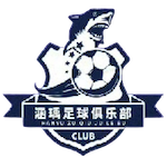 大连涵瑀队标,大连涵瑀图片